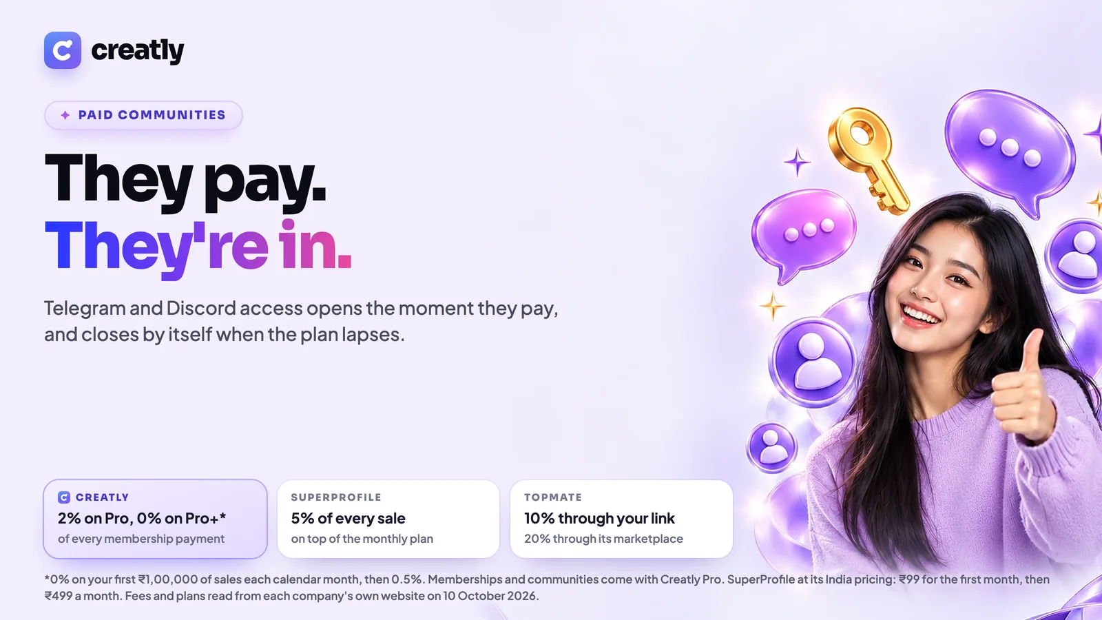 Paid communities on Creatly: they pay and they are in