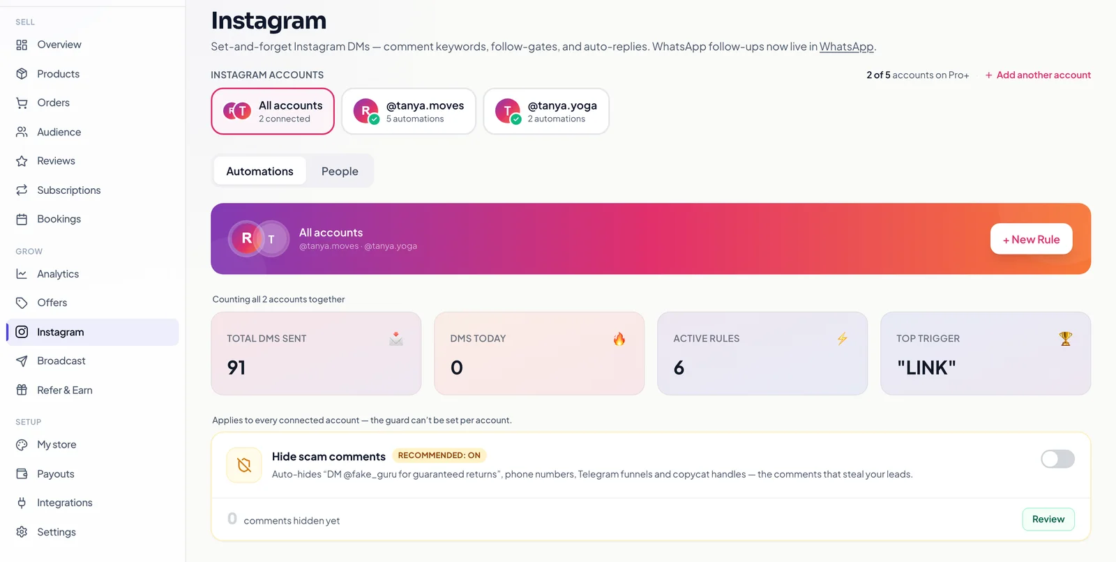 The Creatly Instagram dashboard showing connected accounts, DMs sent, active rules and the top trigger keyword
