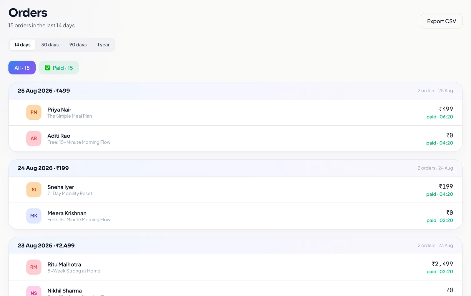 The Creatly orders list showing recent sales with buyer, product, amount and delivery status