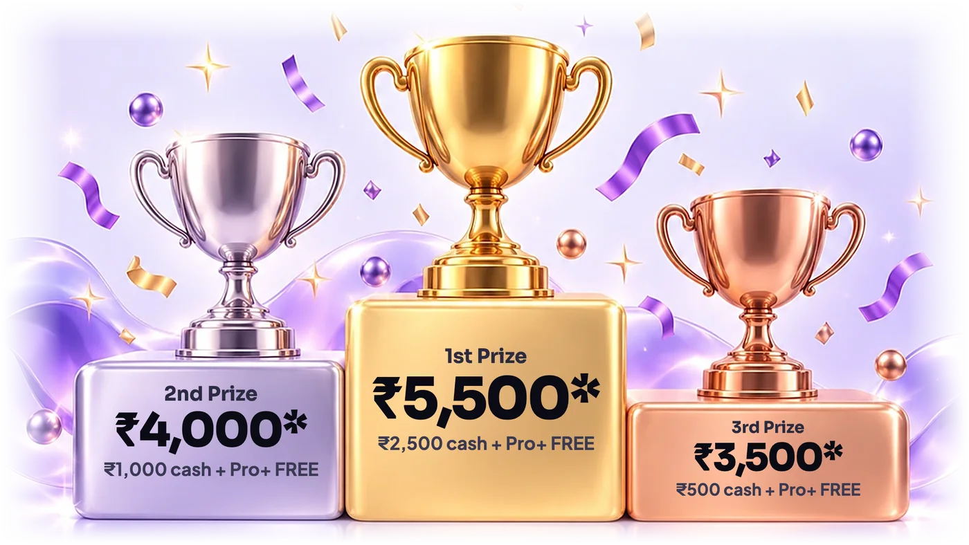 A winners podium with three trophies: first prize worth ₹5,500, second ₹4,000 and third ₹3,500, each cash plus Pro+.