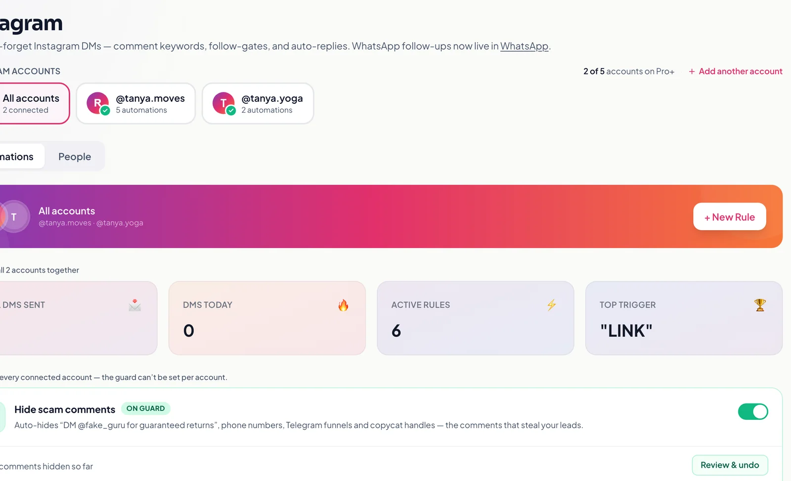 The Creatly automations dashboard showing a live Instagram automation with DMs sent and top trigger keyword