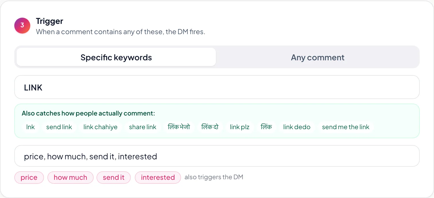 Creatly showing automatic keyword variants including misspellings and other scripts, plus custom extra keywords