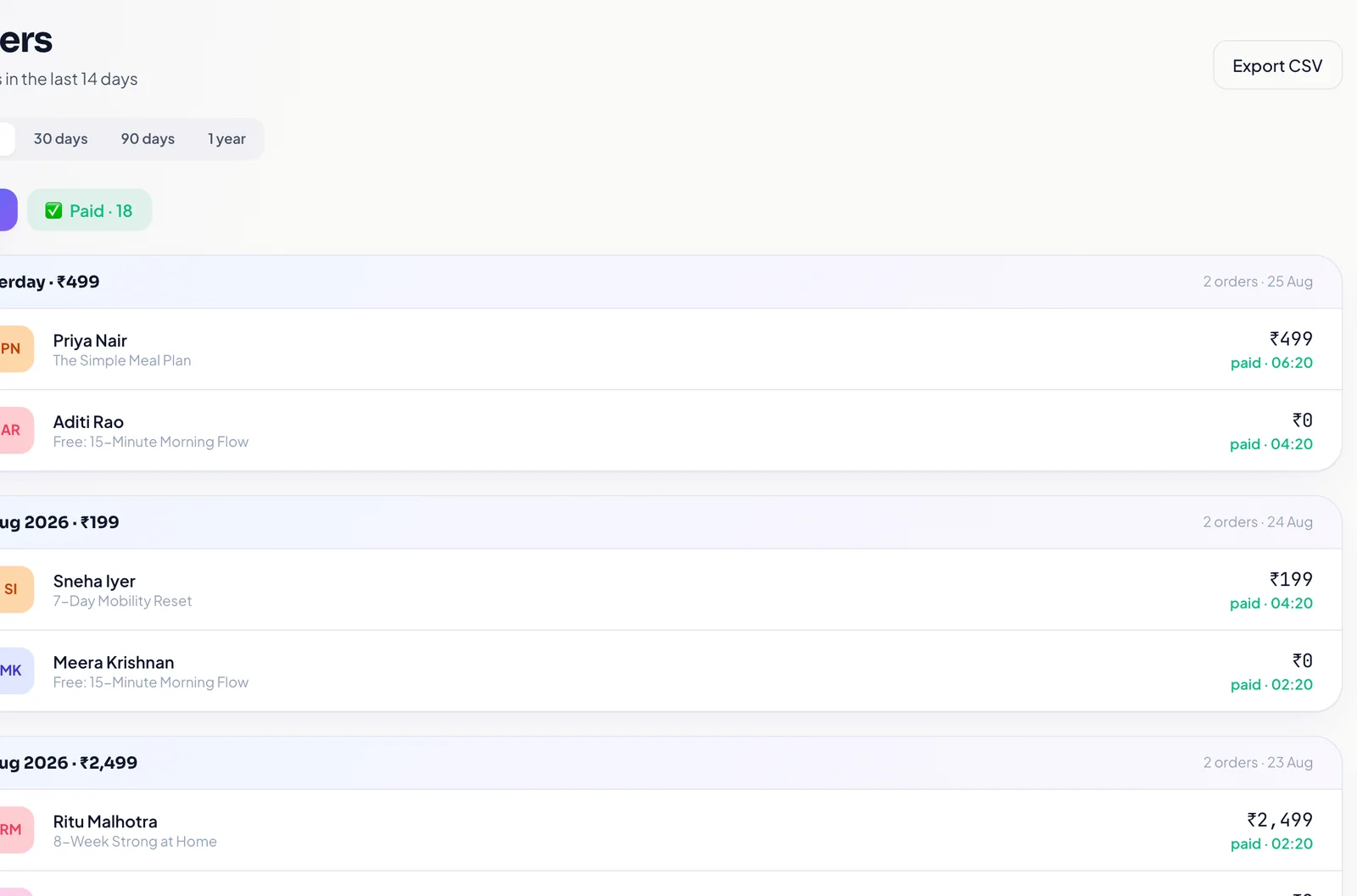 The Creatly orders list grouped by day, showing buyer, product, amount and paid status